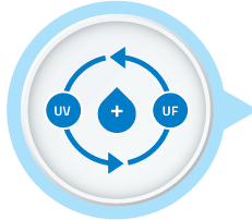 Uv + UF membrane water filter